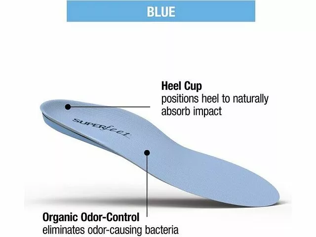 Superfeet BLUE - Image 3