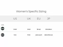 Injinji Run Lightweight No-Show Socks