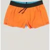 Janji AFO 3" Middle Short - 2021