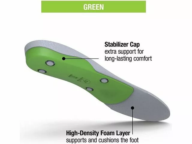 Superfeet GREEN - Image 4