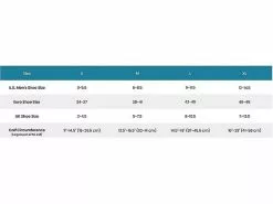 Smartwool PhD® Run Ultra Light Micro Socks