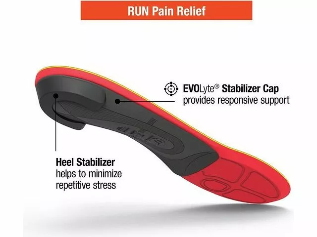 Superfeet RUN Pain Relief - Image 2