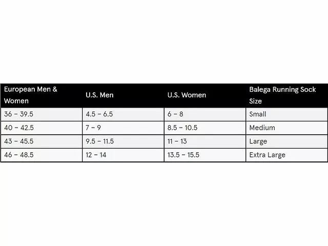 Balega Blister Resist Quarter Socks - Image 16