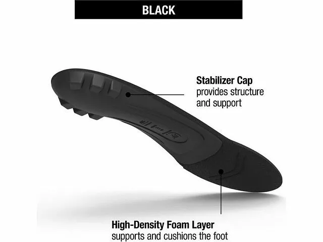 Superfeet BLACK - Image 4