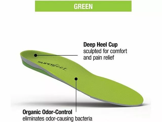 Superfeet GREEN - Image 3