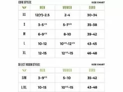 Swiftwick Aspire One Socks